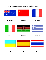 Flags of Nations in the Olympics