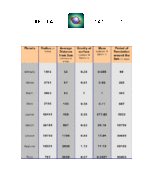 Planetary Data Sheet