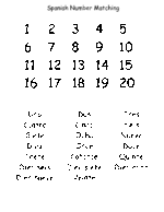 Spanish Number Matching